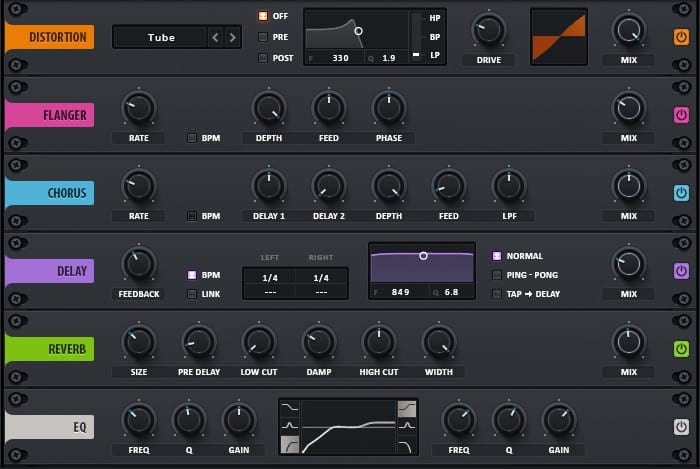 serum FX rack review