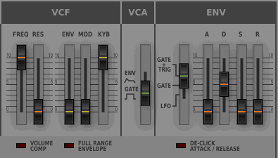 tal bassline 101 filter, amp & envelope