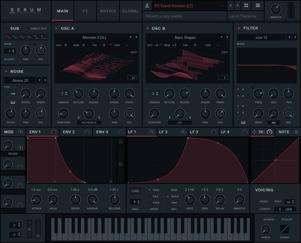 free anthracite serum skin