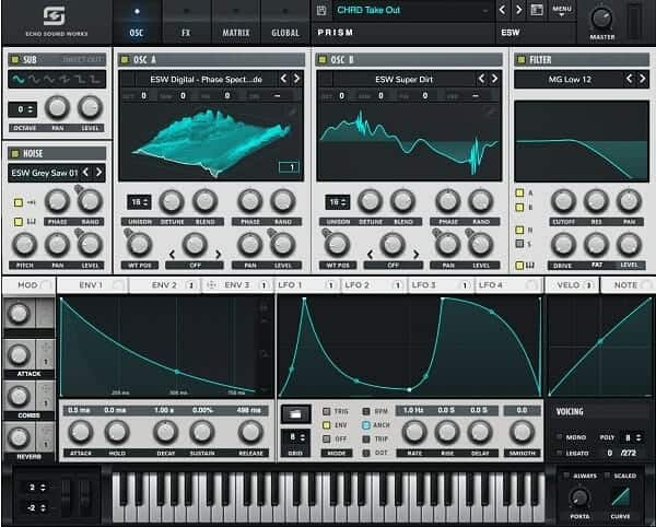 dirty teal free serum skin