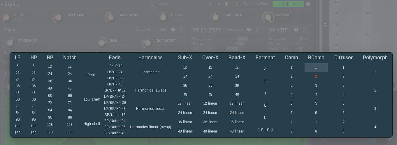 filtering mpowersynth