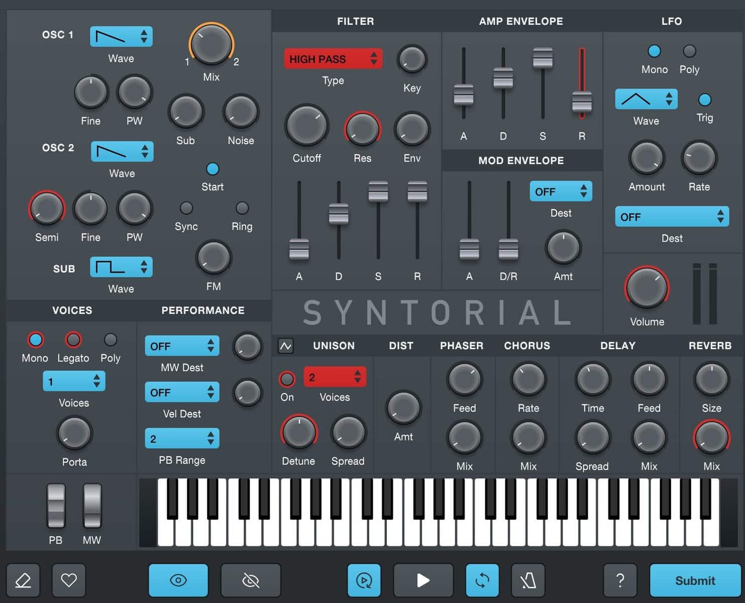 ozzy osbourne mr crowley synth
